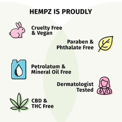 Hempz Mini Holiday Hydration Kit - Beauty Actives