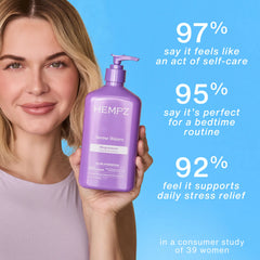 Hempz Serene Waters Lotion