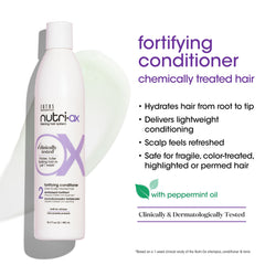 Nutri-Ox - Fortifying Conditioner - Chemically Treated