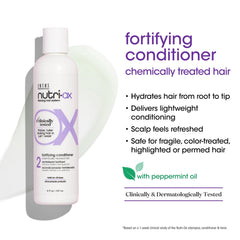Nutri-Ox Thinning Hair Kit - Chemical Treated