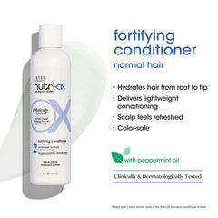 Nutri-Ox Thinning Hair Kit - Normal