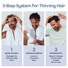 Nutri-Ox Thinning Hair Kit - Normal