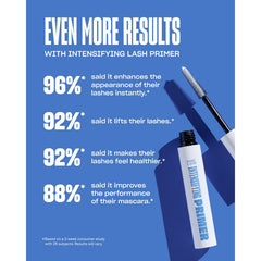 Babe Lash Intensifying Lash Primer 0.21oz