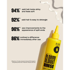 Babe Locks Glossy Rinse