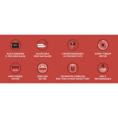 Gamma + Boosted Trimmer