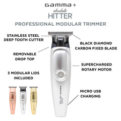 Gamma+ Absolute Hitter Matte Edition