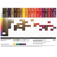 Prorituals Permanent Haircolor