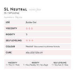 Fuzion UV/LED - SL Neutral 15g