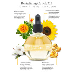 Cuccio Revitalizing Cuticle Oil - Sweet Almond