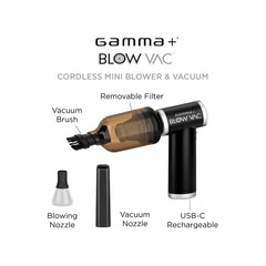 Gamma+ Blow Vac 2in1 Mini Air Blower & Vacuum