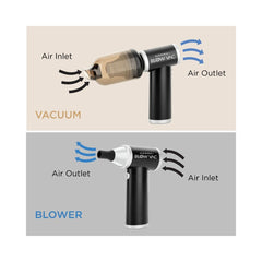 Gamma+ Blow Vac 2in1 Mini Air Blower & Vacuum