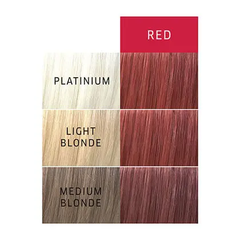 Wella Color Charm Paints