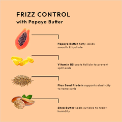Superfoods Papaya - Frizz Control Shampoo 12oz