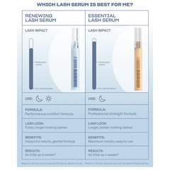 Babe Lash Renewing Lash Serum
