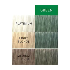 Wella Color Charm Paints
