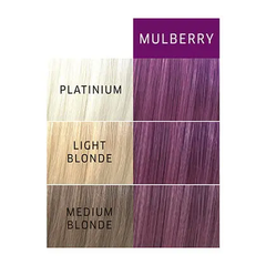 Wella Color Charm Paints