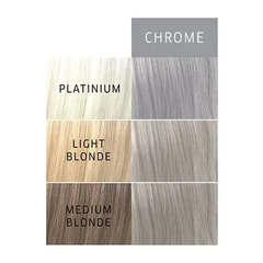 Wella Color Charm Paints