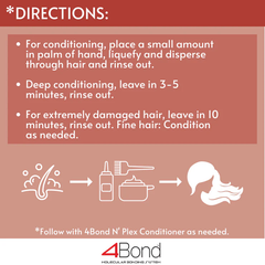 4Bond Bond Building Conditioner