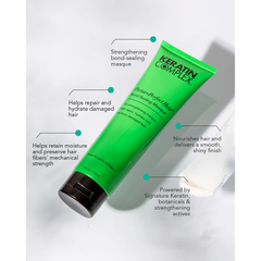 Keratin Complex PPH Picture Perfect Hair - 4oz