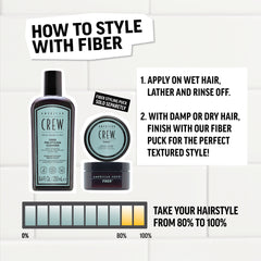 American Crew Fiber Pre Styling Cleanser Shampoo 8.4oz