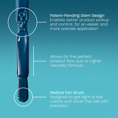 OPI GelColor - Yuletide Sweetings! (HPS10)