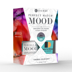 LeChat Perfect Match Mood Duo - Mint Freeze