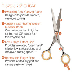 Centrix Roc It Dog Duo - R575 Shear + RT30 Thinning Shear