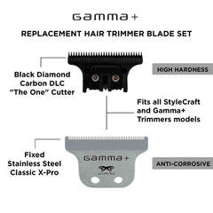 Gamma+ Trimmer Blade Set - Fixed Classic X-Pro & The One Black Diamond