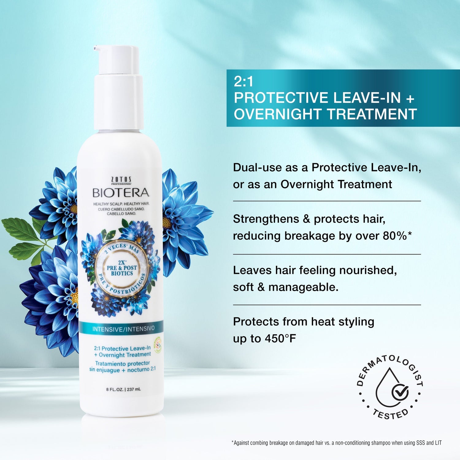 Biotera Intensives Leave-In & Overnight Treatment 8oz Secondary image