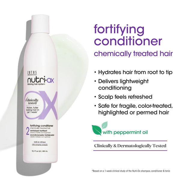 Nutri-Ox - Fortifying Conditioner - Chemically Treated
