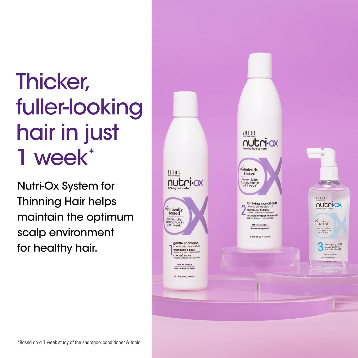 Nutri-Ox - Gentle Shampoo - Chemical Treated