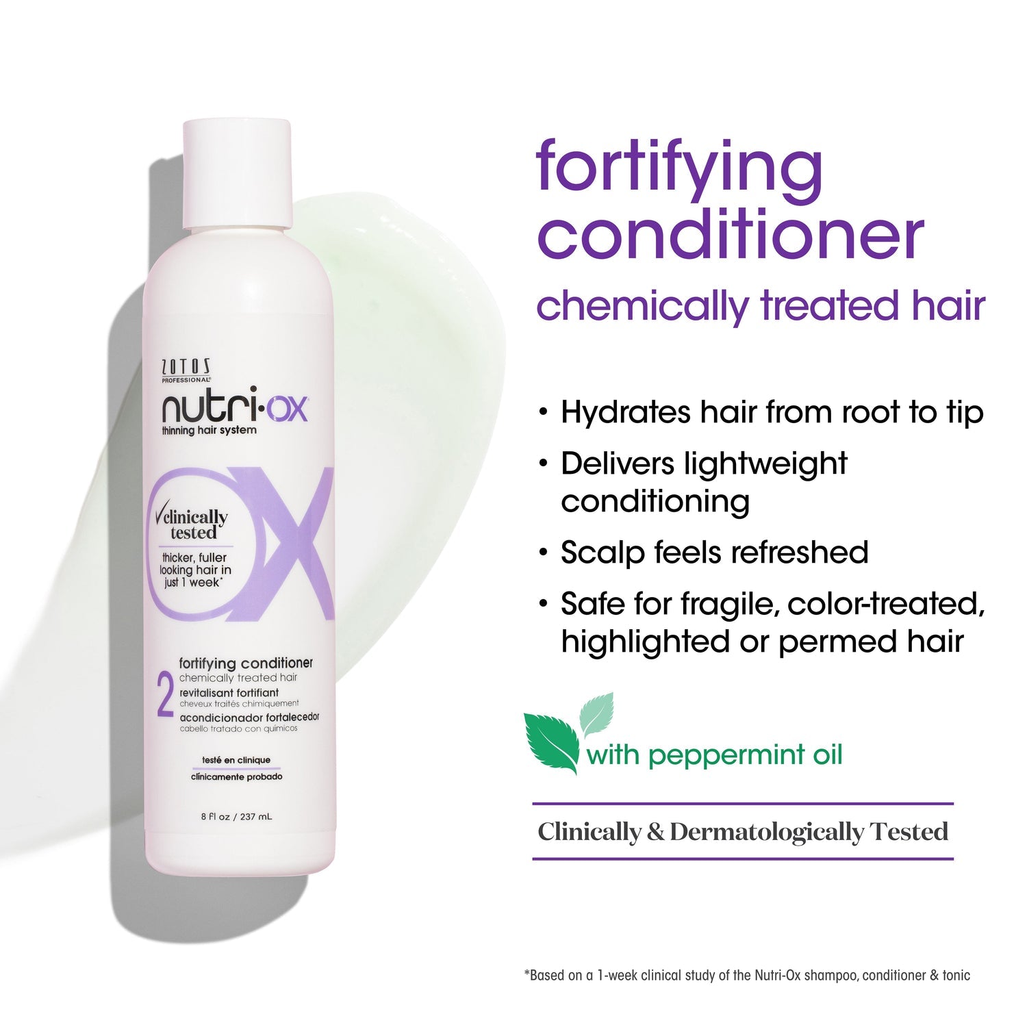 Nutri-Ox Thinning Hair Kit - Chemical Treated
