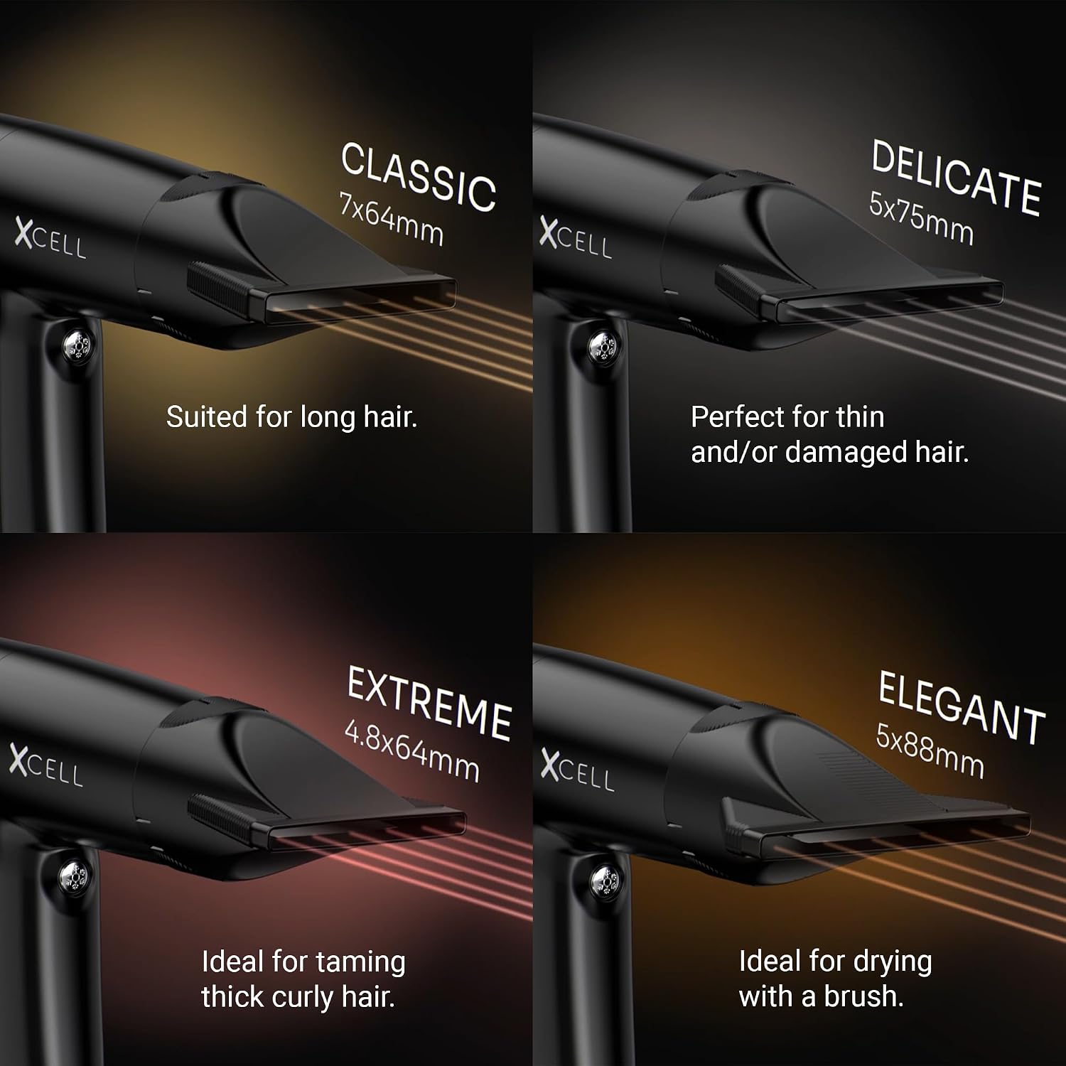 Gamma+ XCELL Dryer