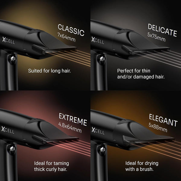 Gamma+ XCELL Dryer