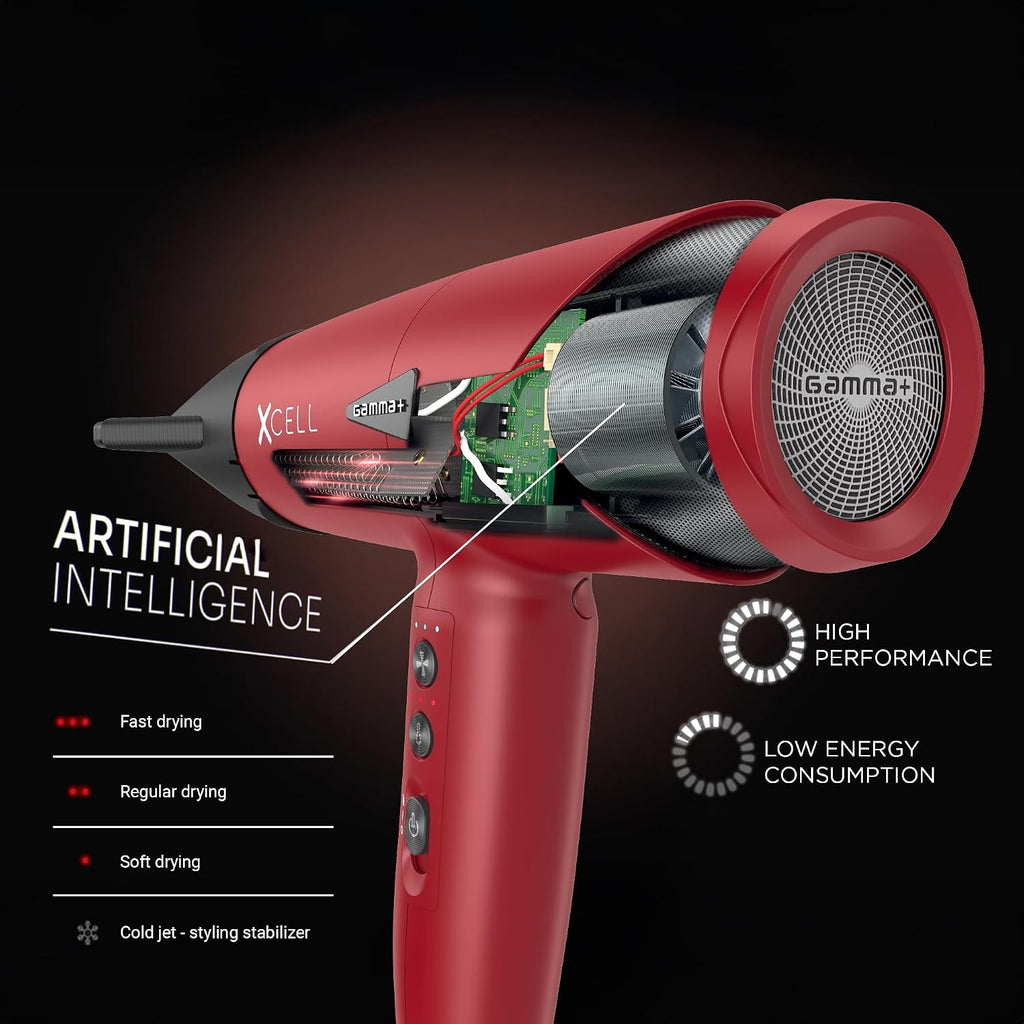 Gamma+ XCELL Dryer
