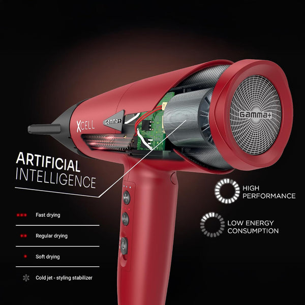 Gamma+ XCELL Dryer