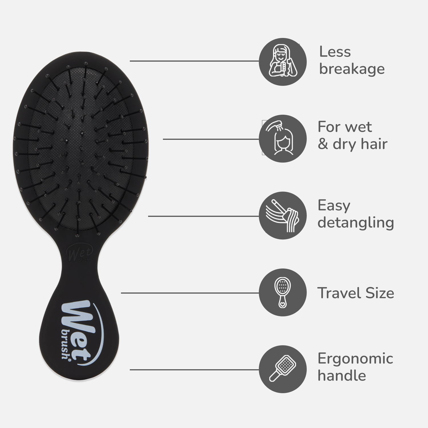 Wet Brush Mini Detangler - Frost Black Secondary image
