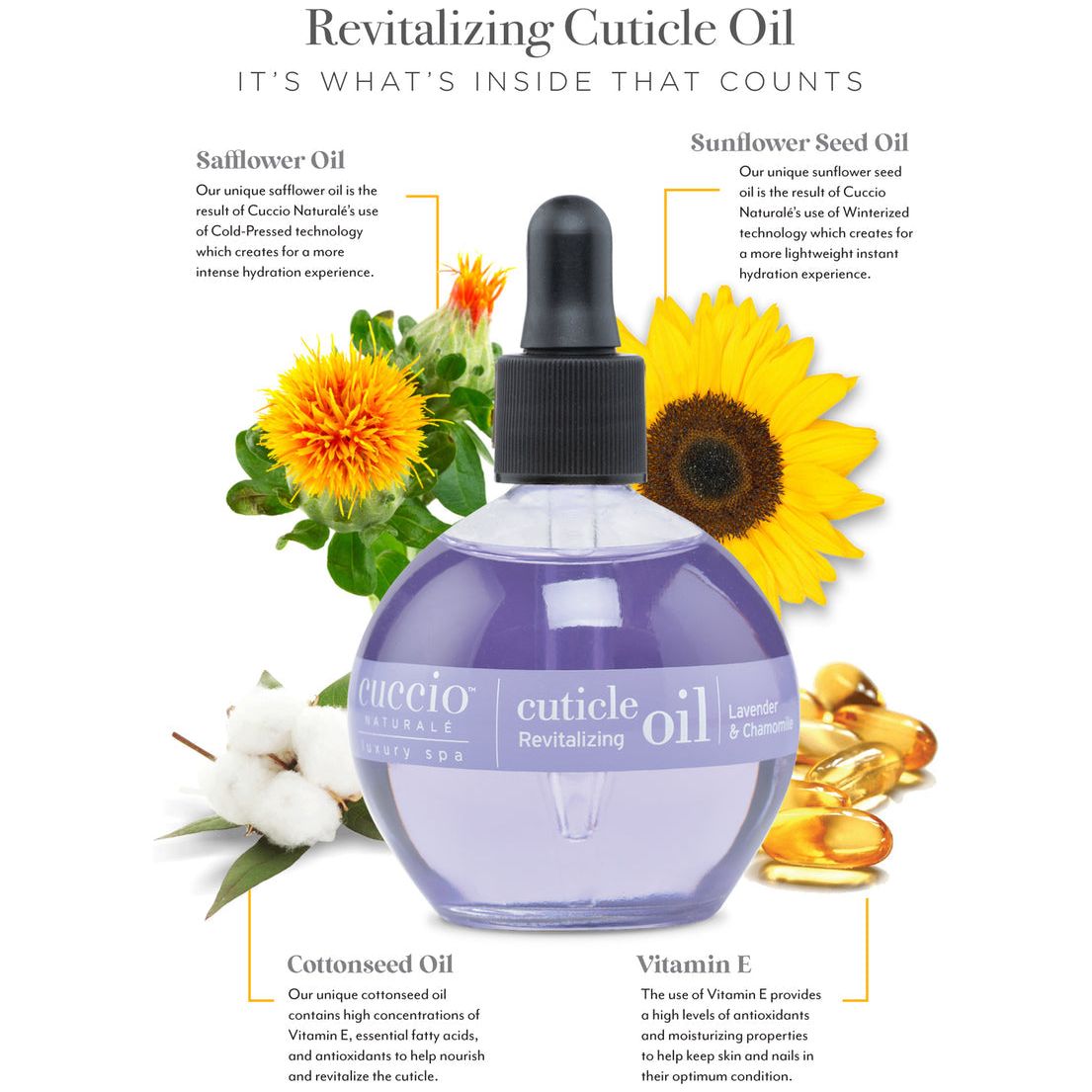 Cuccio Revitalizing Cuticle Oil - Lavender & Chamomile Secondary image