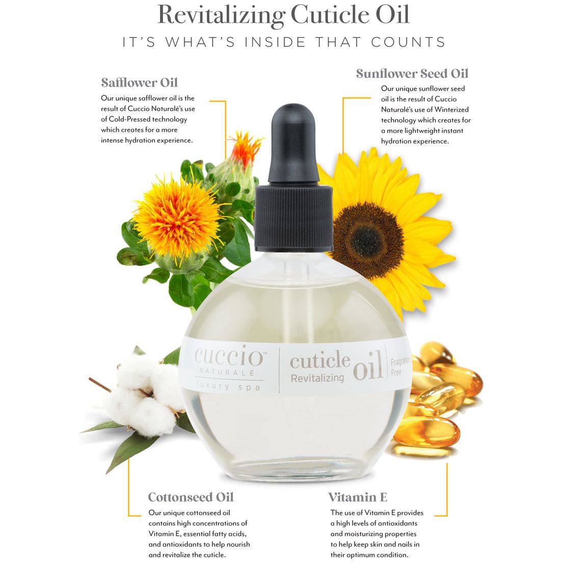 Cuccio Revitalizing Cuticle Oil 2.5oz - Fragrance Free Secondary image