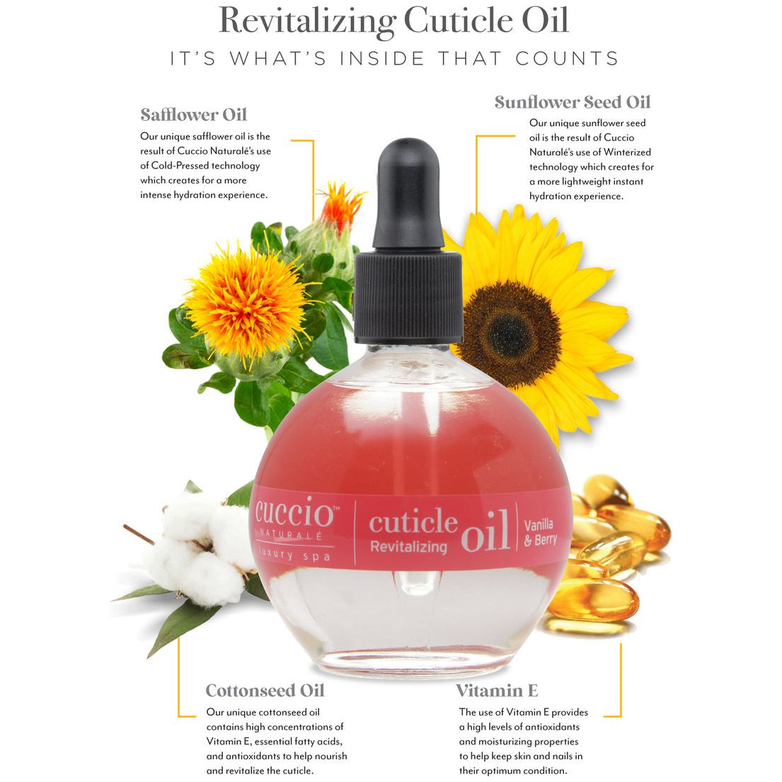 Cuccio Revitalizing Cuticle Oil 2.5oz - Vanilla & Berry Secondary image
