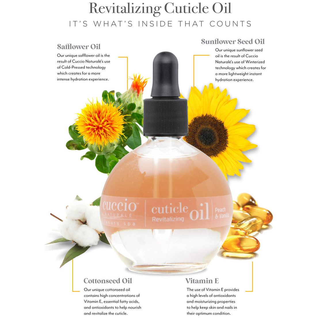 Cuccio Revitalizing Cuticle Oil 2.5oz - Peach & Vanilla Secondary image