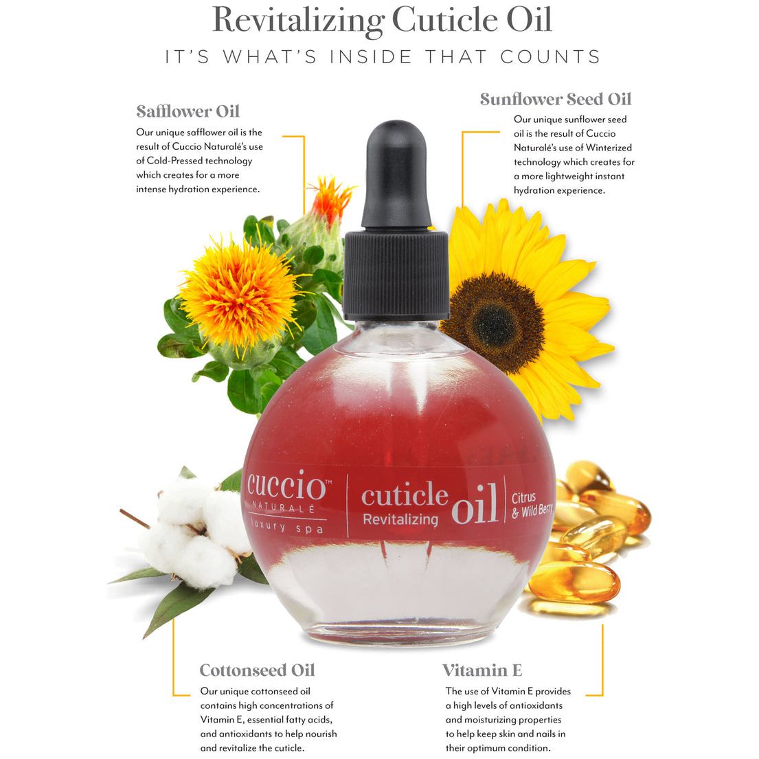 Cuccio Revitalizing Cuticle Oil 2.5oz - Citrus & Wild Berry Secondary image