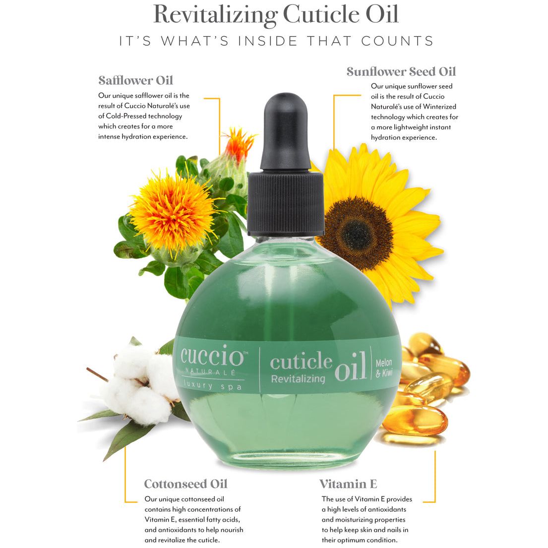 Cuccio Revitalizing Cuticle Oil 2.5oz - Melon & Kiwi Secondary image