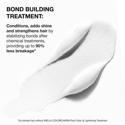 WELLA COLORCHARM Post Color & Lightening Treatment 1 oz / 30 ml