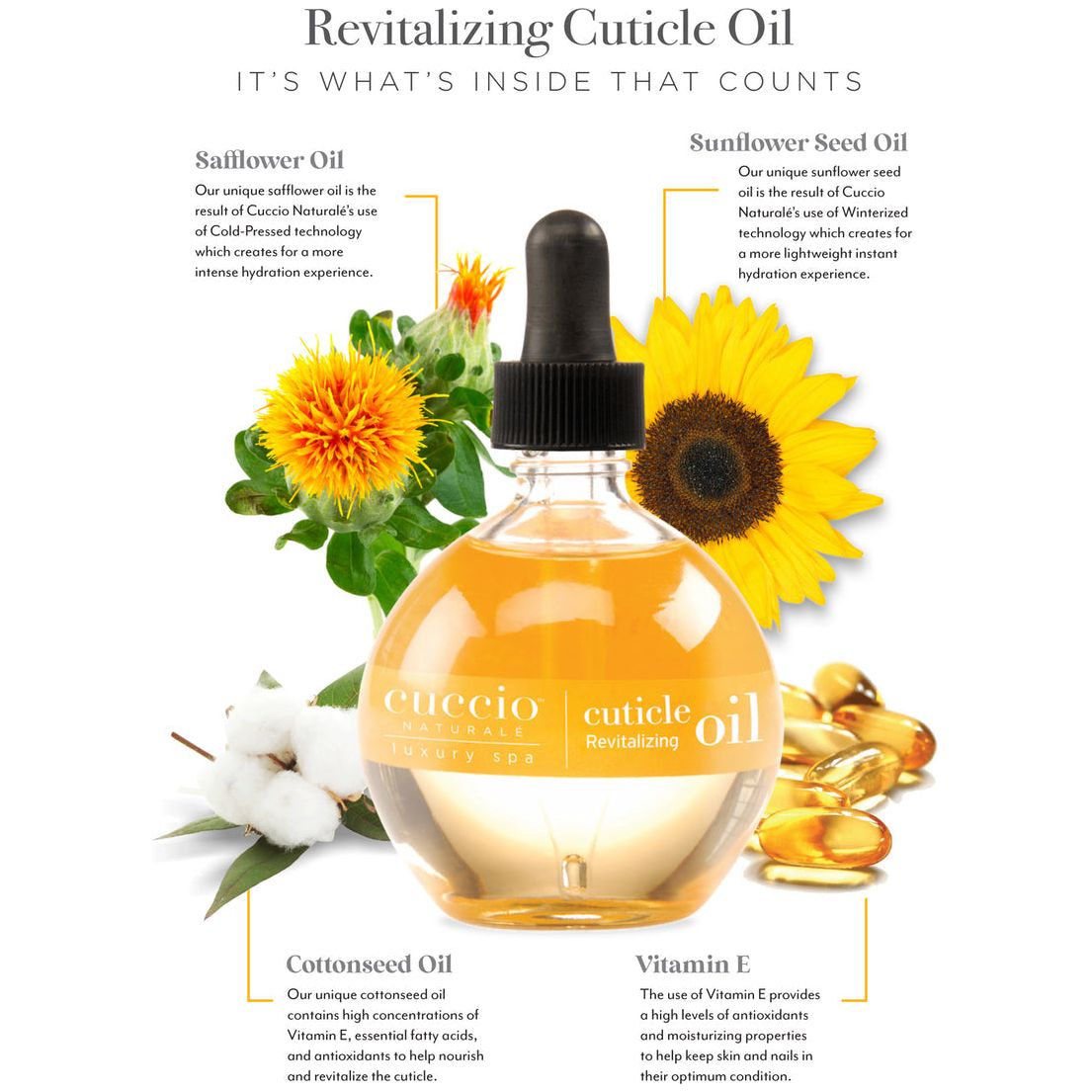 Cuccio Revitalizing Cuticle Oil - Milk & Honey Secondary image