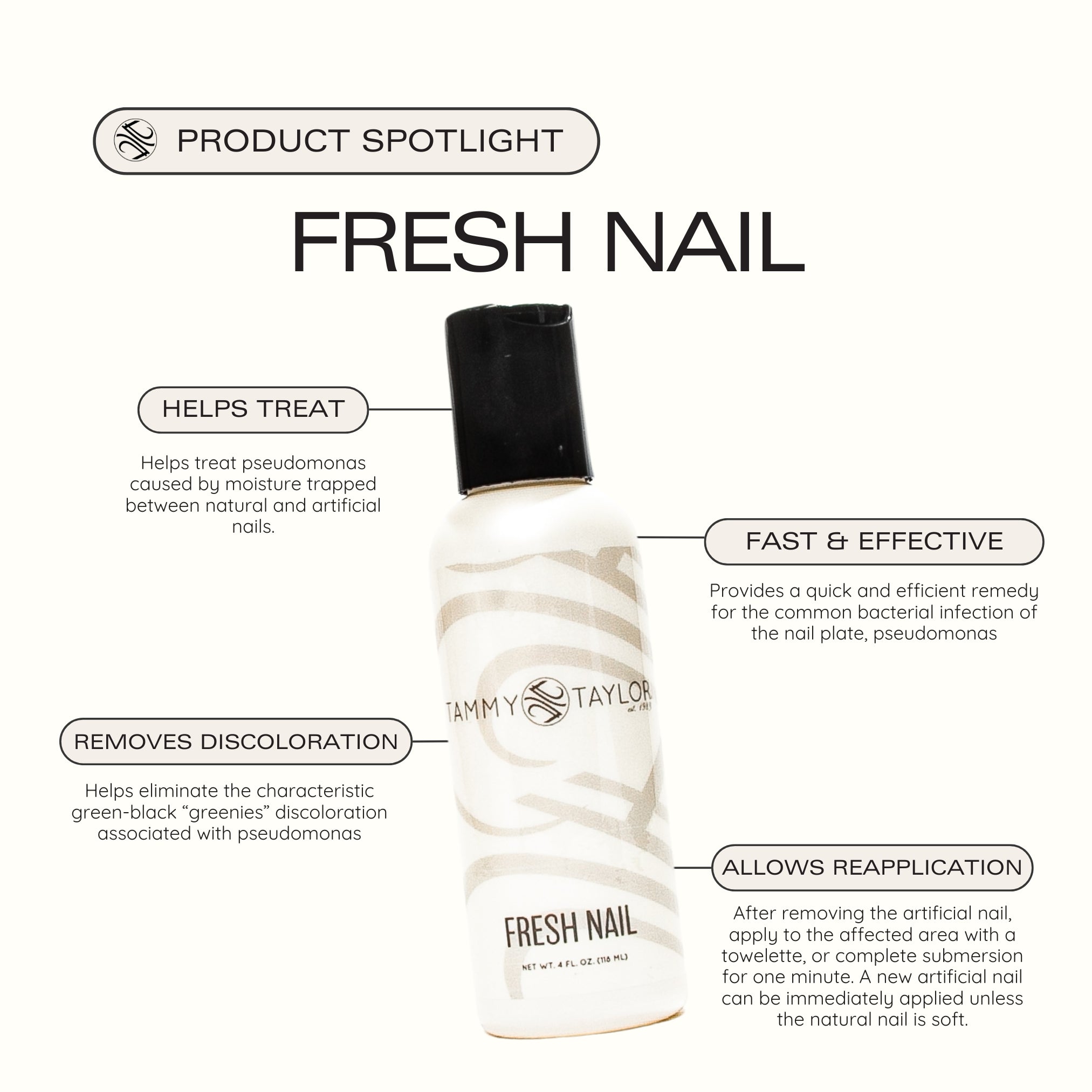 Tammy Taylor Fresh Nail - 4oz