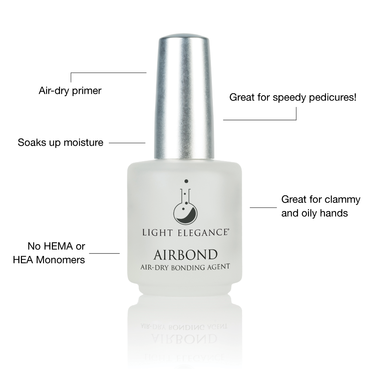 Light Elegance - Airbond Secondary image