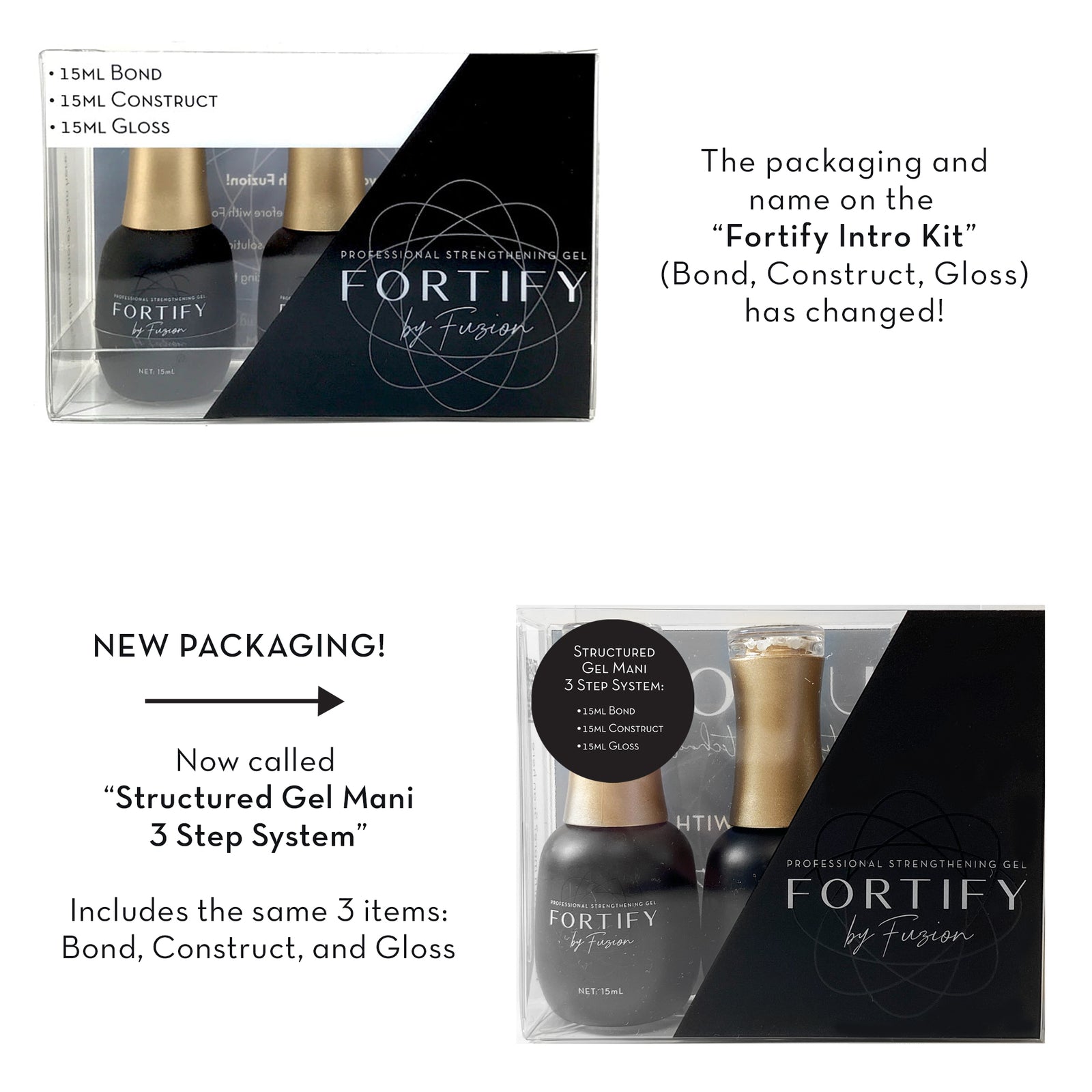 Fuzion Fortify Starter Kit - Structured Gel Mani 3 Step System Secondary image