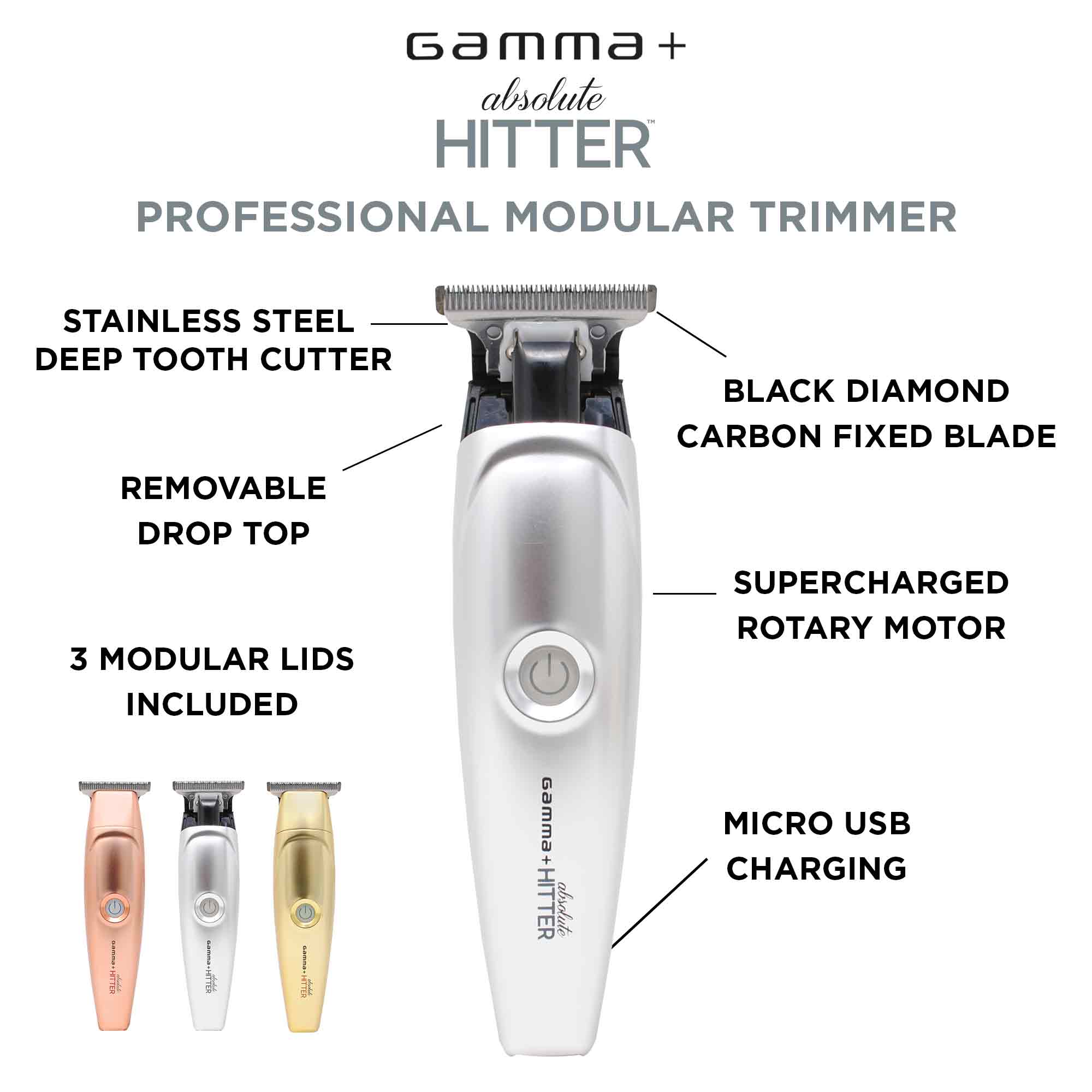 Gamma+ Absolute Hitter Matte Edition