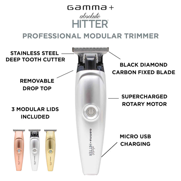 Gamma+ Absolute Hitter Matte Edition